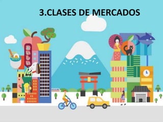 3.CLASES DE MERCADOS
 