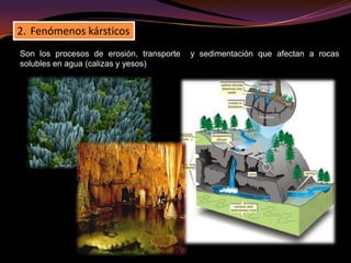 Hundimiento de minas, túneles... 