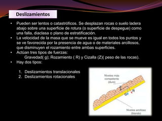 Movimientos de laderas. 