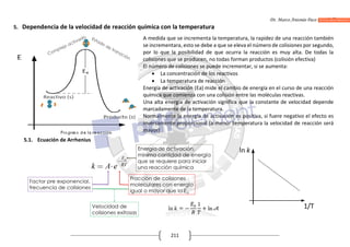 Dr. Marco Antonio Paco Guachalla
211
5. Dependencia de la velocidad de reacción química con la temperatura
A medida que se incrementa la temperatura, la rapidez de una reacción también
se incrementara, esto se debe a que se eleva el número de colisiones por segundo,
por lo que la posibilidad de que ocurra la reacción es muy alta. De todas la
colisiones que se producen, no todas forman productos (colisión efectiva)
El número de colisiones se puede incrementar, si se aumenta:
 La concentración de los reactivos
 La temperatura de reacción
Energía de activación (Ea) mide el cambio de energía en el curso de una reacción
química que comienza con una colisión entre las moléculas reactivas.
Una alta energía de activación significa que la constante de velocidad depende
marcadamente de la temperatura.
Normalmente la energía de activación es positiva, si fuere negativo el efecto es
inversamente proporcional (a menor temperatura la velocidad de reacción será
mayor)
5.1. Ecuación de Arrhenius
 
