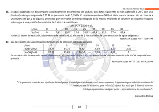 Dr. Marco Antonio Paco Guachalla
218
26. El agua oxigenada se descompone catalíticamente en presencia de yoduro. Los datos siguientes se han obtenido a 20°C con una
disolución de agua oxigenada 0,25 M en presencia de KI 0,030 M. El recipiente contiene 50,0 mL de la mezcla de reacción se conecta a
una bureta de gas y se sigue la velocidad por intervalos de tiempo después de la mezcla midiendo el volumen de oxigeno recogido
sobre agua a una presión barométrica de 1 atm. La reacción es:
2 → 2 +
t/min 0 5 10 15 25 35 50 65 80
VO2/mL 0 7,9 15,5 22,6 35,8 47,8 63,9 77,4 89,4
Hallar: a) orden de reacción, b) constante de velocidad, c) al cabo de 2 horas cual es la concentración de agua oxigenada
RESPUESTA: 0,0113 min–1
0,0647 M
27. Sea la reacción de saponificación del butirato de etilo con hidróxido de sodio
t/min 0 5 15 35 65 ꝏ
ButEt/mM 19,75 14,75 9,40 5,93 3,57 2,35
NaOH/mM 20,85 15,85 10,50 7,03 4,67 0
Es una reacción de segundo orden, determinar: a) constante cinética, b) concentración de butirato de etilo y de NaOH luego de hora
y media.
RESPUESTA: 0,088 M–1
s–1
3,07 mM 4,17 mM
“La ignorancia es mucho más rápida que la inteligencia. La inteligencia se detiene a cada rato a examinar; la ignorancia pasa sobre los accidentes del
terreno que son las nociones a gran velocidad, y jamás hay nada que le llame la atención.
Así llega rápidamente a cualquier parte… especialmente a las conclusiones”.
Alejandro Dolina
 