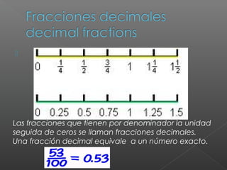 
Las fracciones que tienen por denominador la unidad
seguida de ceros se llaman fracciones decimales.
Una fracción decimal equivale a un número exacto.