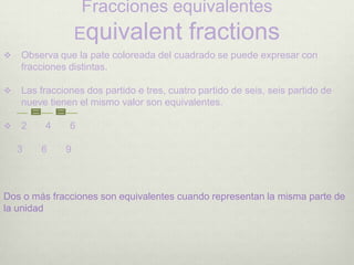 Fracciones equivalentes
                  Equivalent               fractions
   Observa que la pate coloreada del cuadrado se puede expresar con
    fracciones distintas.

   Las fracciones dos partido e tres, cuatro partido de seis, seis partido de
    nueve tienen el mismo valor son equivalentes.

   2    4     6

    3   6     9



Dos o más fracciones son equivalentes cuando representan la misma parte de
la unidad
 