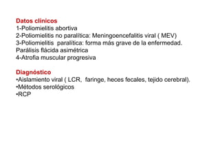 Datos clínicos
1-Poliomielitis abortiva
2-Poliomielitis no paralítica: Meningoencefalitis viral ( MEV)
3-Poliomielitis paralítica: forma más grave de la enfermedad.
Parálisis flácida asimétrica
4-Atrofia muscular progresiva
Diagnóstico
•Aislamiento viral ( LCR, faringe, heces fecales, tejido cerebral).
•Métodos serológicos
•RCP
 