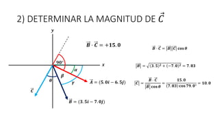 2) DETERMINAR LA MAGNITUD DE 𝐶
𝑩 ⋅ 𝑪 = 𝑩 𝑪 𝐜𝐨𝐬 𝜽
𝑩 = 𝟑. 𝟓 𝟐 + −𝟕. 𝟎 𝟐 = 𝟕. 𝟖𝟑
𝑪 =
𝑩 ⋅ 𝑪
𝑩 𝐜𝐨𝐬 𝜽
=
𝟏𝟓. 𝟎
𝟕. 𝟖𝟑 𝐜𝐨𝐬 𝟕𝟗. 𝟎°
= 𝟏𝟎. 𝟎
𝑩 ⋅ 𝑪 = +𝟏𝟓. 𝟎
𝒚
𝒙
𝑨 = (𝟓. 𝟎𝒊 − 𝟔. 𝟓𝒋)
𝑪
𝑩 = (𝟑. 𝟓𝒊 − 𝟕. 𝟎𝒋)
𝜽
𝟗𝟎°
𝜷
𝜶
𝜸
 