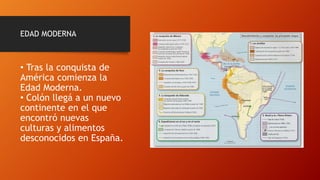 EDAD MODERNA
• Tras la conquista de
América comienza la
Edad Moderna.
• Colón llegá a un nuevo
continente en el que
encontró nuevas
culturas y alimentos
desconocidos en España.
 