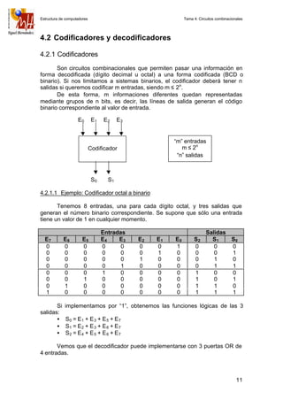 Electrónica digital: Tema 4 Circuitos combinacionales  