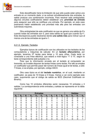 Electrónica digital: Tema 4 Circuitos combinacionales  