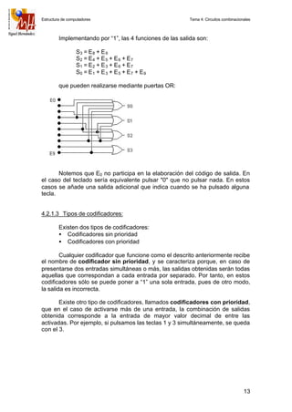 Electrónica digital: Tema 4 Circuitos combinacionales  
