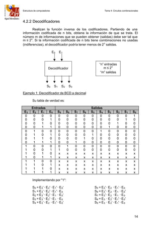 Electrónica digital: Tema 4 Circuitos combinacionales  