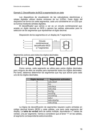Electrónica digital: Tema 4 Circuitos combinacionales  