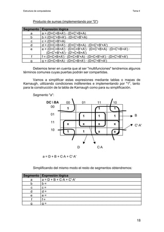 Electrónica digital: Tema 4 Circuitos combinacionales  