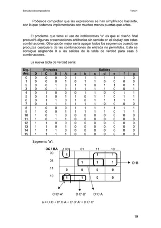 Electrónica digital: Tema 4 Circuitos combinacionales  