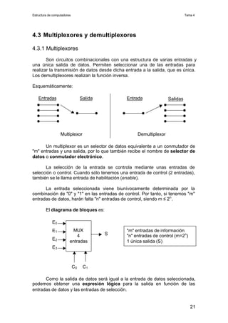 Electrónica digital: Tema 4 Circuitos combinacionales  
