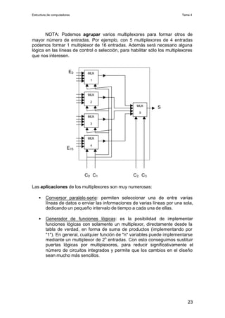 Electrónica digital: Tema 4 Circuitos combinacionales  