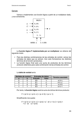 Electrónica digital: Tema 4 Circuitos combinacionales  
