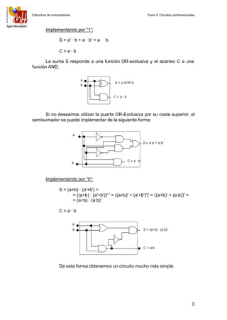 Electrónica digital: Tema 4 Circuitos combinacionales  