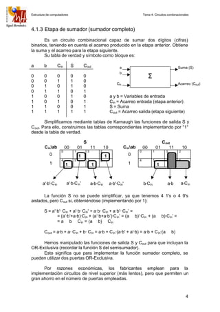 Electrónica digital: Tema 4 Circuitos combinacionales  