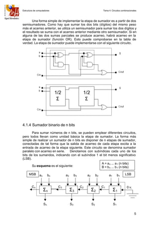 Electrónica digital: Tema 4 Circuitos combinacionales  