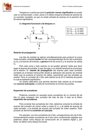 Electrónica digital: Tema 4 Circuitos combinacionales  
