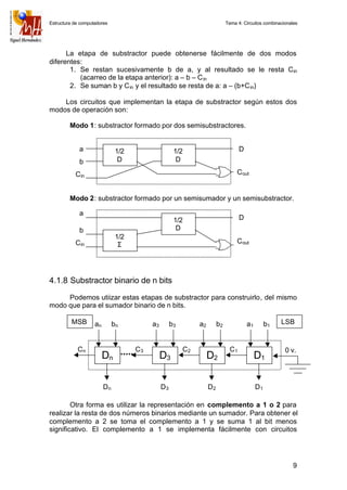 Electrónica digital: Tema 4 Circuitos combinacionales  