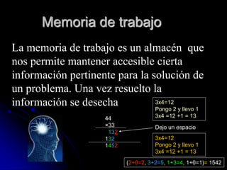Memoria de trabajo
La memoria de trabajo es un almacén que
nos permite mantener accesible cierta
información pertinente para la solución de
un problema. Una vez resuelto la
información se desecha          3x4=12
                                Pongo 2 y llevo 1
                       44               3x4 =12 +1 = 13
                       ×33              Dejo un espacio
                        132
                       132              3x4=12
                       1452             Pongo 2 y llevo 1
                                        3x4 =12 +1 = 13
                              (2+0=2, 3+2=5, 1+3=4, 1+0=1)= 1542
 