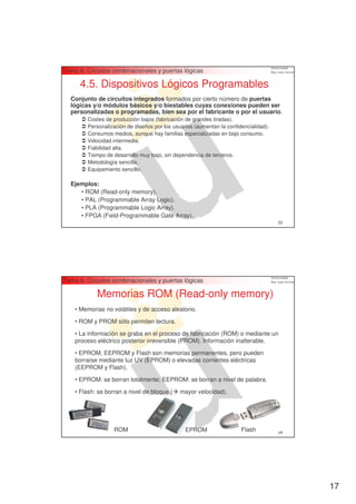 Tema 6. Circuitos combinacionales y puertas lógicas

      4.5. Dispositivos Lógicos Programables
  Conjunto de circuitos integrados formados por cierto número de puertas
  lógicas y/o módulos básicos y/o biestables cuyas conexiones pueden ser
  personalizadas o programadas, bien sea por el fabricante o por el usuario.
        Costes de producción bajos (fabricación de grandes tiradas).
        Personalización de diseños por los usuarios (aumentan la confidencialidad).
        Consumos medios, aunque hay familias especializadas en bajo consumo.
        Velocidad intermedia.
        Fiabilidad alta.
        Tiempo de desarrollo muy bajo, sin dependencia de terceros.
        Metodología sencilla.
        Equipamiento sencillo.

  Ejemplos:
     • ROM (Read-only memory).
     • PAL (Programmable Array Logic).
     • PLA (Programmable Logic Array).
     • FPGA (Field-Programmable Gate Array).
                                                                                      33




Tema 6. Circuitos combinacionales y puertas lógicas

            Memorias ROM (Read-only memory)
    • Memorias no volátiles y de acceso aleatorio.

    • ROM y PROM sólo permiten lectura.

    • La información se graba en el proceso de fabricación (ROM) o mediante un
    proceso eléctrico posterior irreversible (PROM). Información inalterable.

    • EPROM, EEPROM y Flash son memorias permanentes, pero pueden
    borrarse mediante luz UV (EPROM) o elevadas corrientes eléctricas
    (EEPROM y Flash).

    • EPROM: se borran totalmente; EEPROM: se borran a nivel de palabra.

    • Flash: se borran a nivel de bloque (    mayor velocidad).




                   ROM                          EPROM                  Flash          34




                                                                                           17
 
