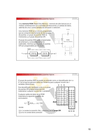 Tema 6. Circuitos combinacionales y puertas lógicas


  Una memoria ROM (Read Only Memory - memoria de sólo lectura) es un
  módulo combinacional con n entradas de direcciones y k salidas de datos,
  además de una o varias señales de activación o selección.

  Una memoria ROM es un circuito programable,
  que se compone internamente de dos grupos
  de puertas: un grupo de puertas AND (e
  inversores) y un grupo de puertas OR.

  El grupo de puertas AND están programadas
  de antemano y conectadas de forma
  inalterable, mientras que el grupo de puertas
  OR son programables por el usuario.




                                                                             35




Tema 6. Circuitos combinacionales y puertas lógicas


 El grupo de puertas AND se puede ya entender como un decodificador de n a
 2n con el que se generan todos los minterms para cualquier función de n
 variables (direcciones).
 Ese decodificador (prefijado) junto a un grupo
 de puertas OR programables permite
 materializar cualquier función de n variables.

 Cualquier salida de datos de la ROM
 materializa la siguiente ecuación de
 conmutación:




  donde:

  fj(i)=1 si existe la conexión (fila i, columna j) en el grupo OR
                                                          grupo OR
  fj(i)=0 si no existe dicha conexión
                                                                             36




                                                                                  18
 
