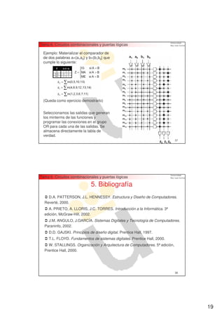Tema 6. Circuitos combinacionales y puertas lógicas

 Ejemplo: Materializar el comparador de
 de dos palabras a={a1a0} y b={b1b0} que
 cumple lo siguiente:




 (Queda como ejercicio demostrarlo)


 Seleccionamos las salidas que generan
 los minterms de las funciones y
 programar las conexiones en el grupo
 OR para cada una de las salidas. Se
 almacena directamente la tabla de
 verdad.
                                                                             37




Tema 6. Circuitos combinacionales y puertas lógicas

                              5. Bibliografía
    D.A. PATTERSON, J.L. HENNESSY. Estructura y Diseño de Computadores.
  Reverté, 2000.
    A. PRIETO, A. LLORIS, J.C. TORRES. Introducción a la Informática. 3ª
  edición, McGraw-Hill, 2002.
    J.M. ANGULO, J.GARCÍA. Sistemas Digitales y Tecnología de Computadores.
  Paraninfo, 2002.
     D.D. GAJSKI. Principios de diseño digital. Prentice Hall, 1997.
     T.L. FLOYD. Fundamentos de sistemas digitales. Prentice Hall, 2000.
    W. STALLINGS. Organización y Arquitectura de Computadores. 5ª edición,
  Prentice Hall, 2000.




                                                                             38




                                                                                  19
 