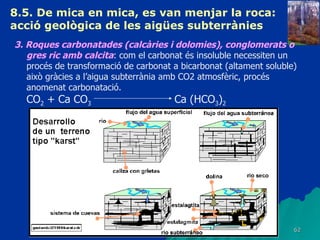 8.5. De mica en mica, es van menjar la roca: acció geològica de les aigües subterrànies   3. Roques carbonatades (calcàries i dolomies), conglomerats o gres ric amb calcita : com el carbonat és insoluble necessiten un procés de transformació de carbonat a bicarbonat (altament soluble) això gràcies a l’aigua subterrània amb CO2 atmosfèric, procés anomenat carbonatació. CO 2  + Ca CO 3 Ca (HCO 3 ) 2 