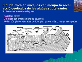 8.5. De mica en mica, es van menjar la roca: acció geològica de les aigües subterrànies 1. Formes exokàrstiques   Rascler : estries Dolines :  per enfonsament de cavernes Pòlie :  són planes tancades de fons pla i parets més o menys escarpades 
