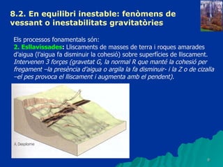 8.2. En equilibri inestable: fenòmens de vessant o inestabilitats gravitatòries   Els processos fonamentals són: 2. Esllavissades :  Lliscaments de masses de terra i roques amarades d’aigua (l’aigua fa disminuir la cohesió) sobre superfícies de lliscament.  Intervenen 3 forçes (gravetat G, la normal R que manté la cohesió per fregament –la presència d’aigua o argila la fa disminuir- i la Z o de cizalla –el pes provoca el lliscament i augmenta amb el pendent).   