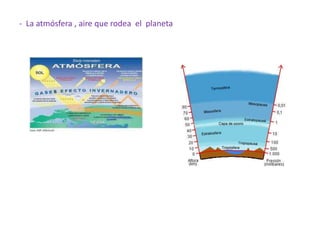 Los cometasSon objetos compuestos por rocas y hielo . Cundo se acercan al Sol, el calor solar evapora sus materiales y los arrastra haciendo que formen una cola a su alrededor  y deje una estela .Cometa halley