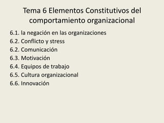 Tema 6 Elementos Constitutivos del comportamiento organizacional 6.1. la negación en las organizaciones 6.2. Conflicto y stress  6.2. Comunicación 6.3. Motivación 6.4. Equipos de trabajo 6.5. Cultura organizacional 6.6. Innovación 