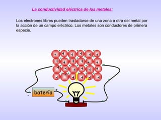 La conductividad eléctrica de los metales: + + + + + + + + + + + + + + + + + + + + + + batería + - Los electrones libres pueden trasladarse de una zona a otra del metal por la acción de un campo eléctrico. Los metales son conductores de primera especie. + + 