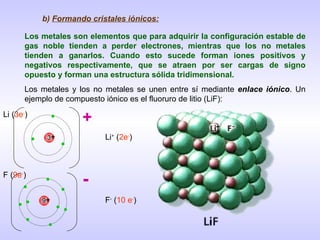 b)  Formando cristales iónicos: Los metales son elementos que para adquirir la configuración estable de gas noble tienden a perder electrones, mientras que los no metales tienden a ganarlos. Cuando esto sucede forman iones positivos y negativos respectivamente, que se atraen por ser cargas de signo opuesto y forman una estructura sólida tridimensional.  Los metales y los no metales se unen entre sí mediante  enlace iónico . Un ejemplo de compuesto iónico es el fluoruro de litio (LiF): 3 + 9 + Li ( 3e - ) F ( 9e - ) Li +  ( 2e - ) + F -  ( 10 e - ) - 