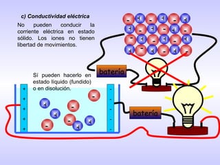 c) Conductividad eléctrica + - + + + + + + + + + + - - - - - - - - - - batería No pueden conducir la corriente eléctrica en estado sólido. Los iones no tienen libertad de movimientos. Sí pueden hacerlo en estado líquido (fundido) o en disolución. + + + + + - - - - - batería + - - - - - + + + + 