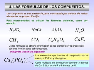 4. LAS FÓRMULAS DE LOS COMPUESTOS. Un compuesto es una sustancia pura, constituida por átomos de varios elementos en proporción fija. Para representarlos se utilizan las fórmulas químicas, como por ejemplo: De las fórmulas se obtiene información de los elementos y la proporción con que forman parte del compuesto. Interpreta la fórmula siguiente: Los elementos que forman al compuesto son el calcio, el fósforo y el oxígeno. Cada molécula del compuesto contiene 3 átomos de Ca, 2 átomos de P y 8 átomos de O. 