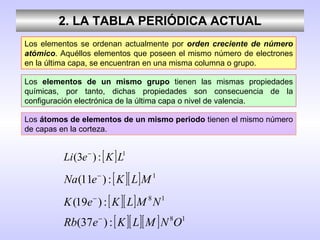 2. LA TABLA PERIÓDICA ACTUAL Los elementos se ordenan actualmente por  orden creciente de número atómico . Aquéllos elementos que poseen el mismo número de electrones en la última capa, se encuentran en una misma columna o grupo. Los  elementos de un mismo grupo  tienen las mismas propiedades químicas, por tanto, dichas propiedades son consecuencia de la configuración electrónica de la última capa o nivel de valencia. Los  átomos de elementos de un mismo periodo  tienen el mismo número de capas en la corteza. 