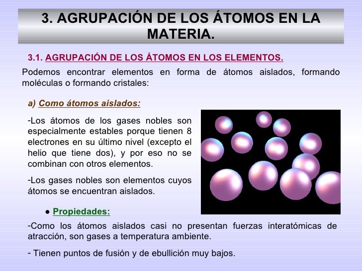 Elementos Y Compuestos