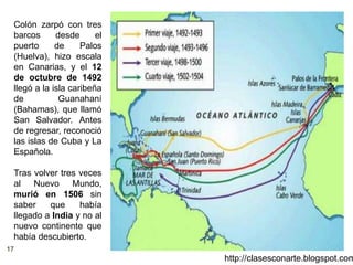17
http://clasesconarte.blogspot.com
Colón zarpó con tres
barcos desde el
puerto de Palos
(Huelva), hizo escala
en Canarias, y el 12
de octubre de 1492
llegó a la isla caribeña
de Guanahaní
(Bahamas), que llamó
San Salvador. Antes
de regresar, reconoció
las islas de Cuba y La
Española.
Tras volver tres veces
al Nuevo Mundo,
murió en 1506 sin
saber que había
llegado a India y no al
nuevo continente que
había descubierto.
 