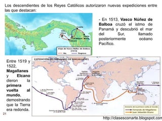 21
http://clasesconarte.blogspot.com
Los descendientes de los Reyes Católicos autorizaron nuevas expediciones entre
las que destacan:
- En 1513, Vasco Núñez de
Balboa cruzó el istmo de
Panamá y descubrió el mar
del Sur, llamado
posteriormente océano
Pacífico.
Entre 1519 y
1522,
Magallanes
y Elcano
dieron la
primera
vuelta al
mundo,
demostrando
que la Tierra
era redonda.
 