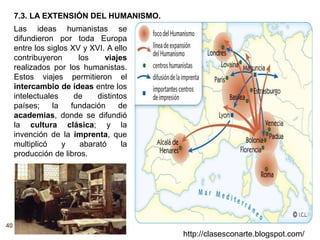 40
http://clasesconarte.blogspot.com/
Las ideas humanistas se
difundieron por toda Europa
entre los siglos XV y XVI. A ello
contribuyeron los viajes
realizados por los humanistas.
Estos viajes permitieron el
intercambio de ideas entre los
intelectuales de distintos
países; la fundación de
academias, donde se difundió
la cultura clásica; y la
invención de la imprenta, que
multiplicó y abarató la
producción de libros.
7.3. LA EXTENSIÓN DEL HUMANISMO.
 