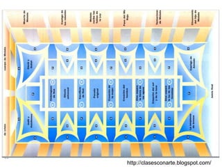 69
http://clasesconarte.blogspot.com/
 