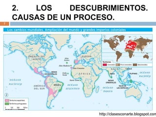 2. LOS DESCUBRIMIENTOS.
CAUSAS DE UN PROCESO.
7
http://clasesconarte.blogspot.com
 