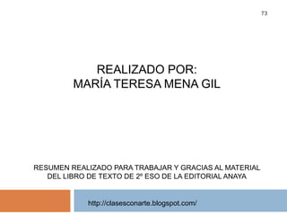 http://clasesconarte.blogspot.com/
73
REALIZADO POR:
MARÍA TERESA MENA GIL
RESUMEN REALIZADO PARA TRABAJAR Y GRACIAS AL MATERIAL
DEL LIBRO DE TEXTO DE 2º ESO DE LA EDITORIAL ANAYA
 