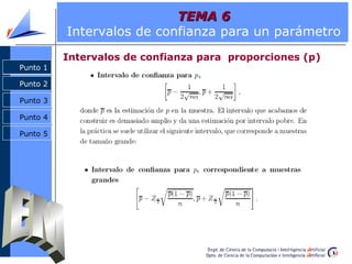 Punto 2
Punto 3
Punto 4
Punto 1Punto 1
Punto 5
TEMA 6TEMA 6
Intervalos de confianza para un parámetro
Intervalos de confianza para proporciones (p)
Punto 2
 