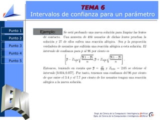Punto 2
Punto 3
Punto 4
Punto 1
Punto 5
TEMA 6TEMA 6
Intervalos de confianza para un parámetro
Punto 1
Punto 2
Ejemplo:
 