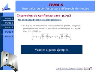 Punto 2
Punto 3
Punto 4
Punto 1
Sin normalidad y muestras independientes
Veamos algunos ejemplos
Punto 5
Punto 1
Punto 2
Punto 3
TEMA 6TEMA 6
Intervalos de confianza para diferencia de medias
Intervalos de confianza para µ1-µ2
 
