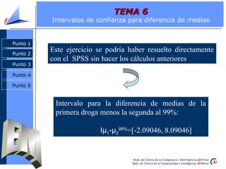 Punto 2
Punto 3
Punto 4
Punto 1
Este ejercicio se podría haber resuelto directamente
con el SPSS sin hacer los cálculos anteriores
Intervalo para la diferencia de medias de la
primera droga menos la segunda al 99%:
Iμ1-μ2
99%
=[-2.09046, 8.09046]
Punto 5
Punto 1
Punto 2
Punto 3
TEMA 6TEMA 6
Intervalos de confianza para diferencia de medias
 